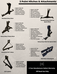 3-Point Skid-Steer Attachment